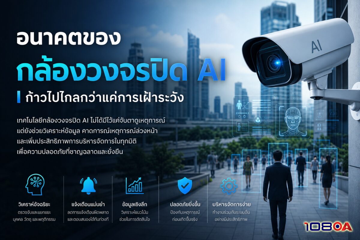 อนาคตของกล้องวงจรปิด AI: ก้าวไปไกลกว่าแค่การเฝ้าระวัง